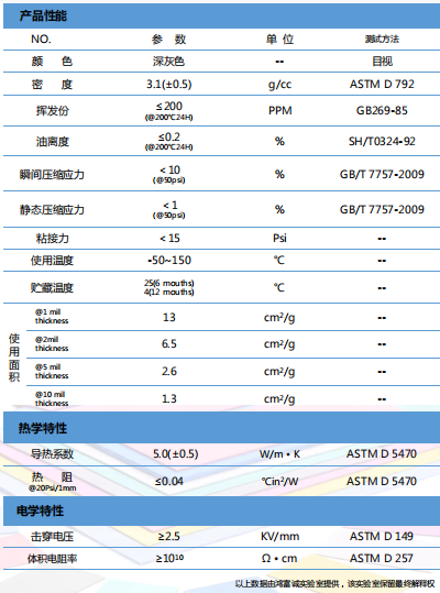 导热胶HTG500