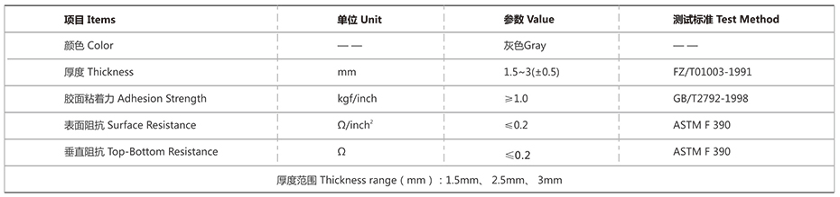 全方位导电泡棉