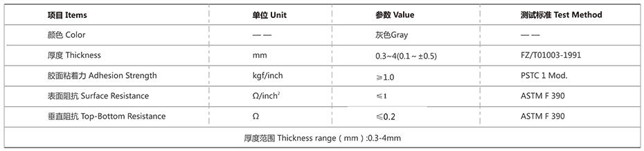 全方位导电海绵（带导电布）